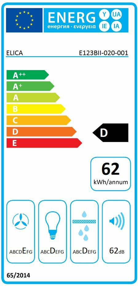 Etykieta energetyczna ELICA, klasa D, 62 kWh/rok, wentylator, światło, filtr, hałas 62dB.