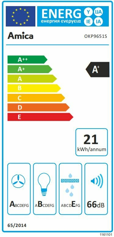 Etykieta energetyczna. Pokazuje klasy efektywności energetycznej, w tym A+ i A. Ikony dla różnych funkcji.