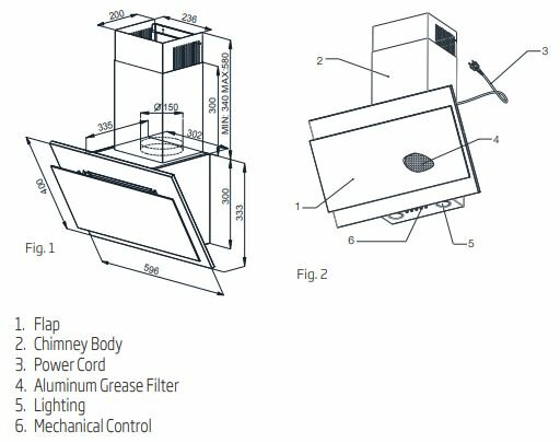 Schemat okapu kuchennego z wymiarami i oznaczeniami części.