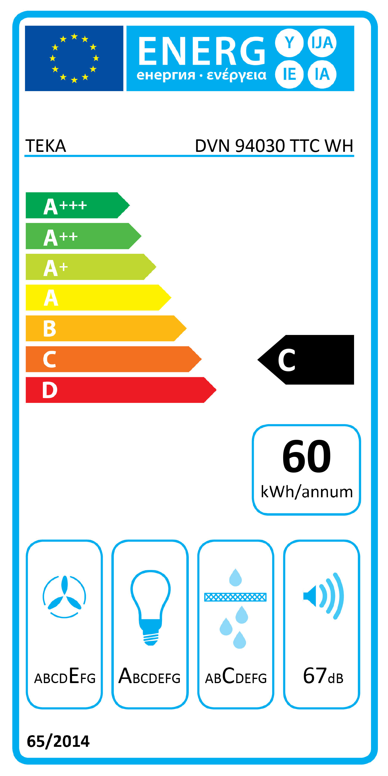 Etykieta energetyczna z literą C i ikoną wentylatora.
