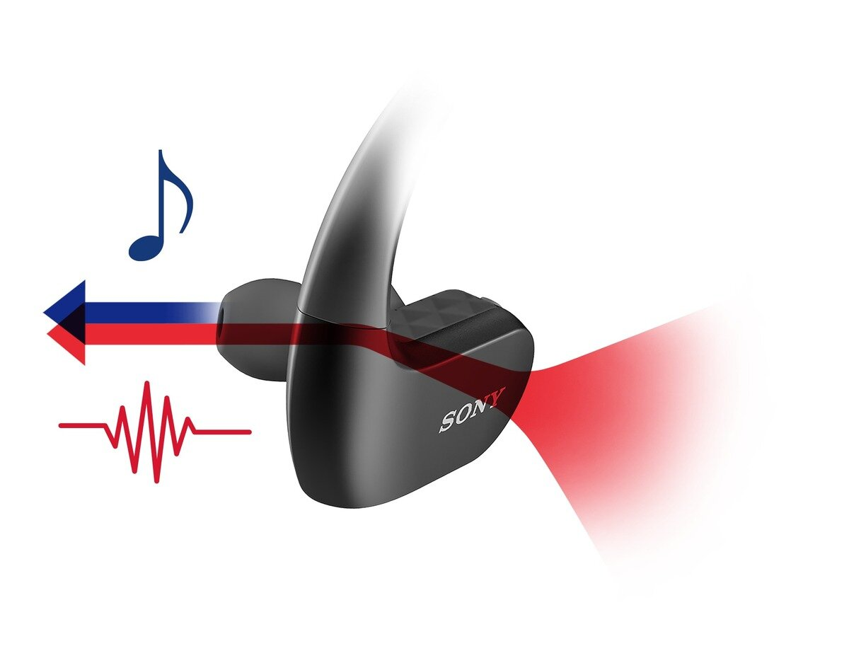 Odtwarzacz MP3 Walkman SONY NW-WS623B