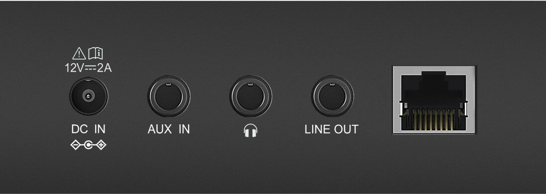 Zbliżenie tyłu czarnego urządzenia z portami: DC IN, AUX IN, słuchawki i wyjście liniowe.