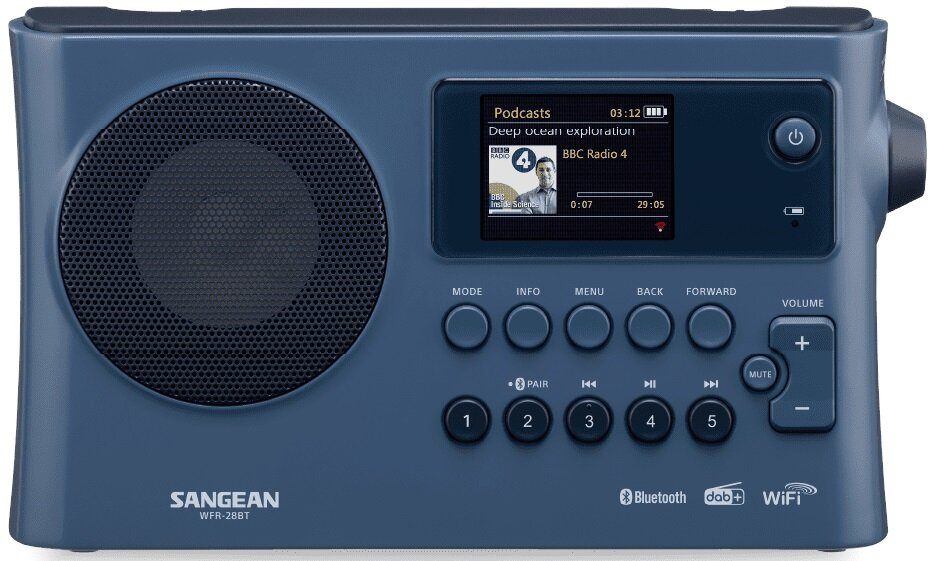 Radio SANGEAN WFR-28BT Ciemnoniebieski