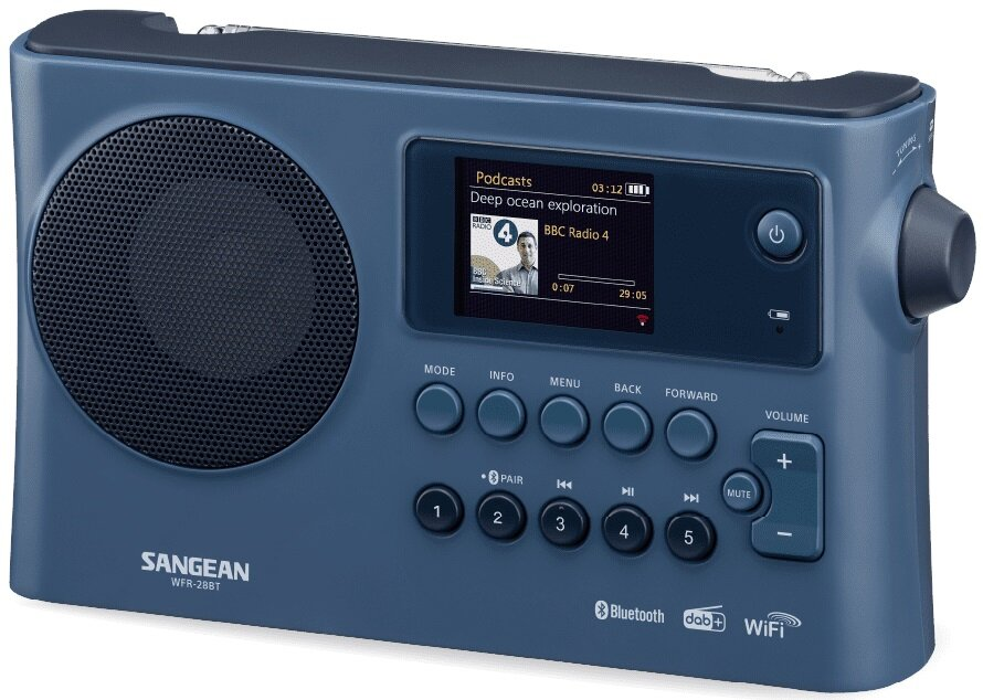 Radio SANGEAN WFR-28BT Ciemnoniebieski