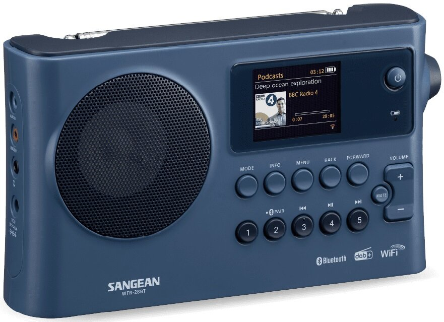 Radio SANGEAN WFR-28BT Ciemnoniebieski