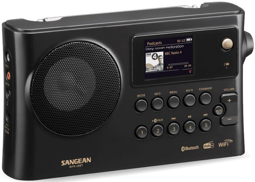 Radio SANGEAN WFR-28BT Czarny