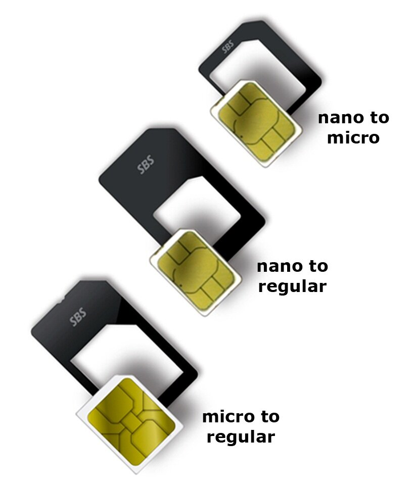 Adapter do karty SIM TWINS SIM Adapter