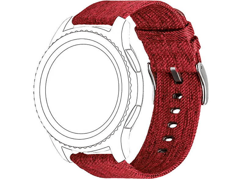Pasek TOPP do smartwatcha Gear S3/Galaxy Watch 46 mm/Watch Czerwony nylon 40-37-1912 – zdjęcie 2
