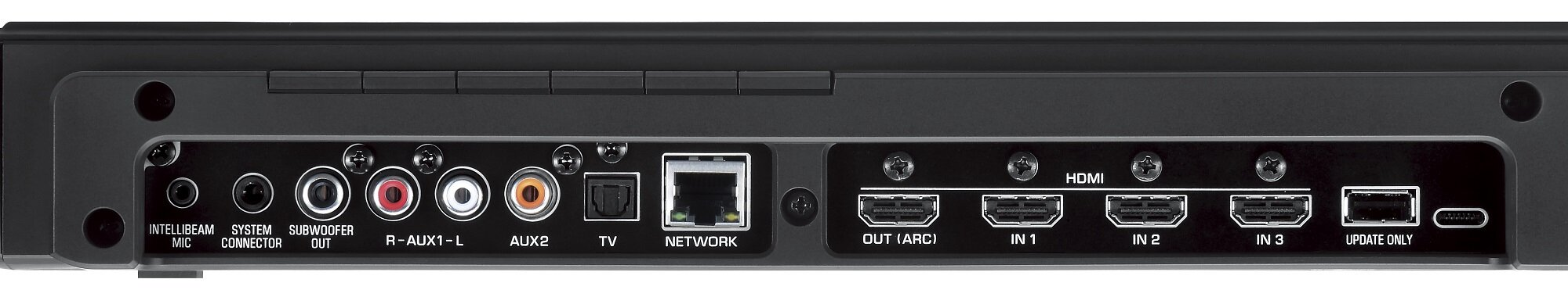 Tył czarnego soundbaru z wieloma portami, w tym HDMI i siecią.