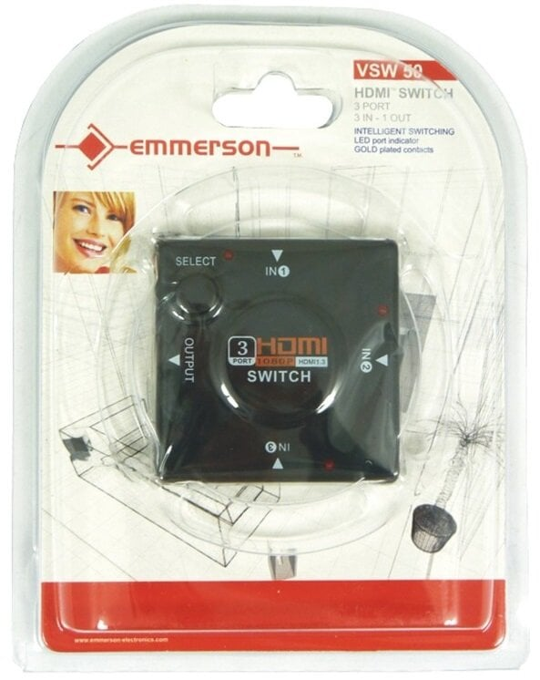 Czarny przełącznik HDMI w plastikowym opakowaniu, ze zdjęciem kobiety i szczegółami produktu.