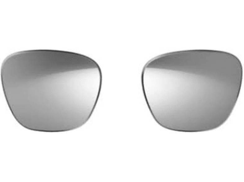 Revant Replacement Lenses For Bose Alto M/L Sunglasses - Non-Polarized, 100% UV Protection - View #8