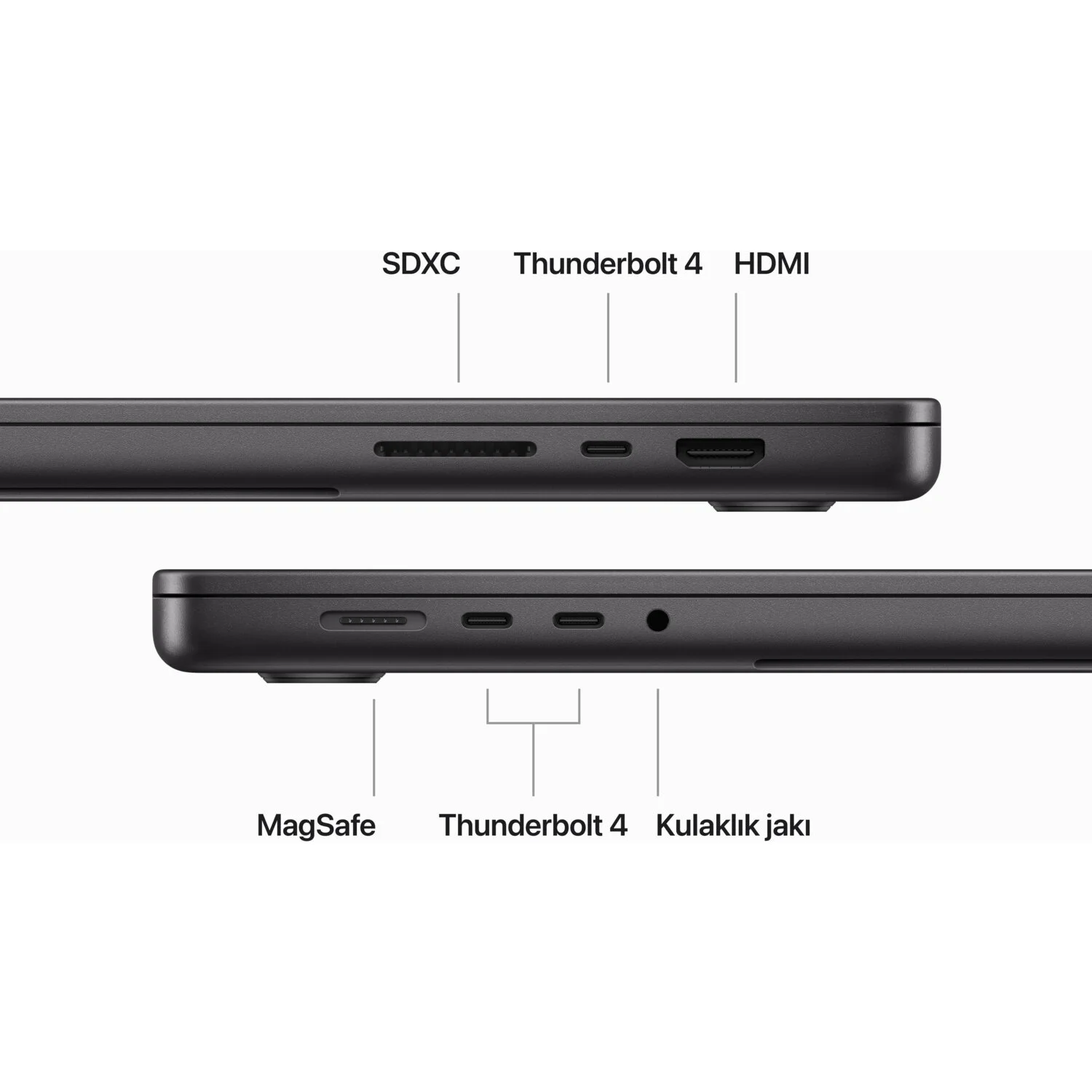APPLE MacBook Pro 16 inc M3 Pro 12CPU 18GPU 18GB 512GB Uzay Siyahı