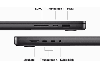 APPLE MacBook Pro 16 inc M3 Pro 12CPU 18GPU 18GB 512GB Uzay Siyahı MRW13TU/A_5