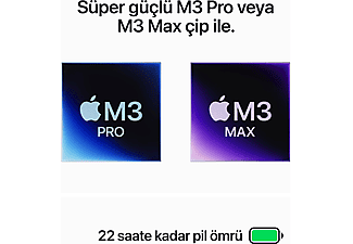 APPLE MacBook Pro 16 inc M3 Pro 12CPU 18GPU 18GB 512GB Uzay Siyahı MRW13TU/A_4