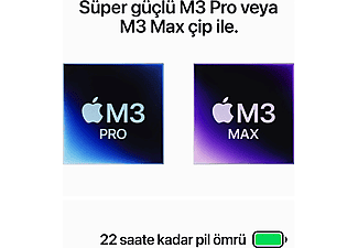 APPLE MacBook Pro 16 inc M3 Max 14CPU 30GPU 36GB 1TB Uzay Siyahı MRW33TU/A_3