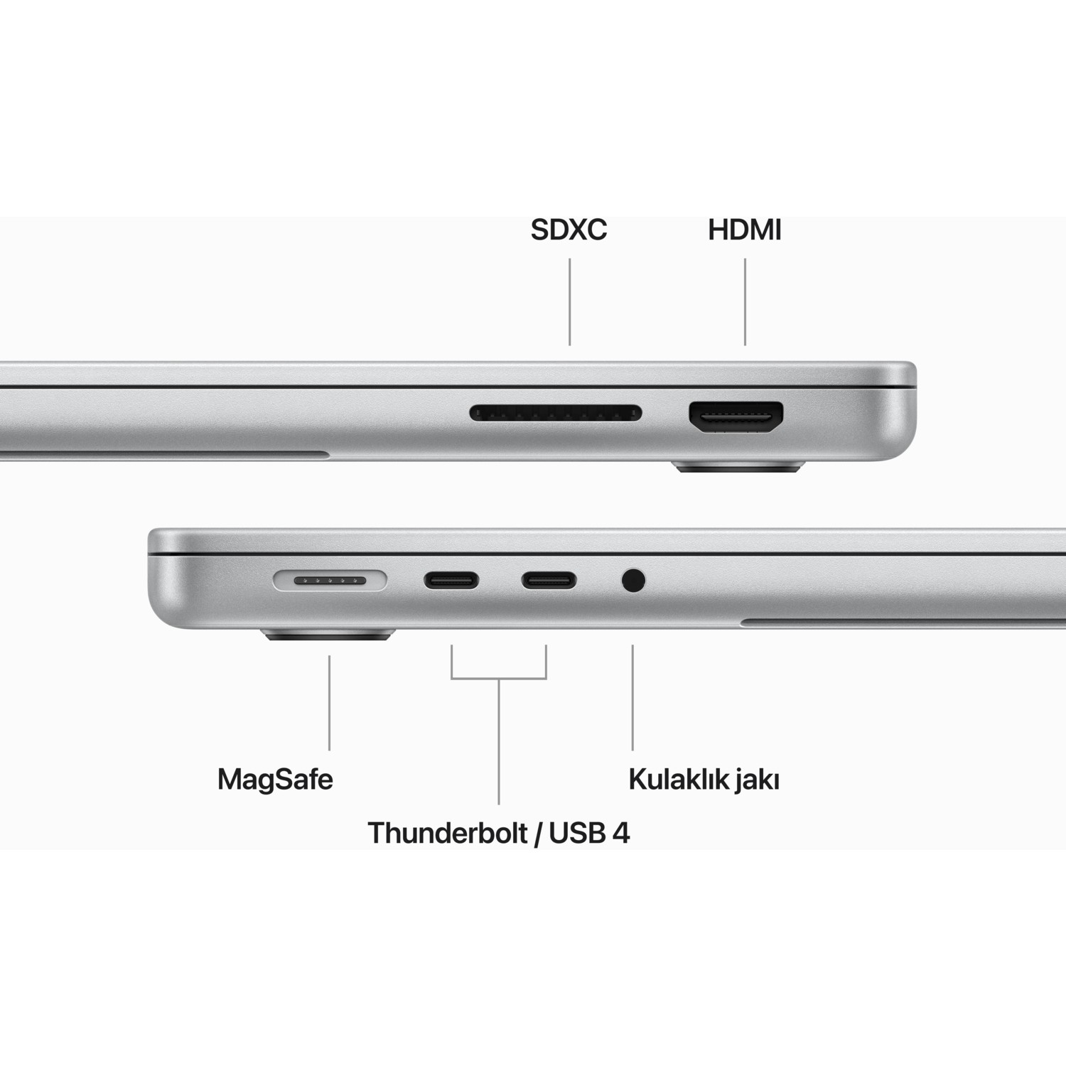 Bir dizüstü bilgisayarın SDXC, HDMI, Thunderbolt/USB 4 ve MagSafe bağlantı noktalarını gösteren yakın çekimi.