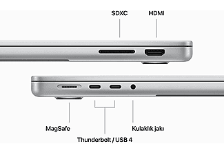 APPLE MacBook Pro 14 inc M3 8CPU 10 GPU 8GB 512GB Gümüş MR7J3TU/A_5