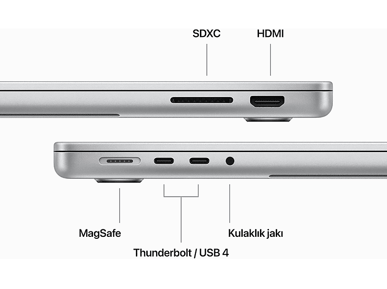 APPLE MacBook Pro 14 inc M3 8CPU 10 GPU 8GB 512GB Gümüş MR7J3TU/A_5