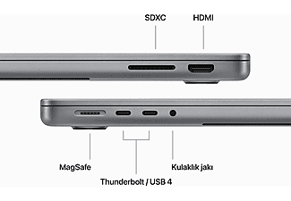 APPLE MacBook Pro 14 inc M3 8CPU 10GPU 8GB 512GB Uzay Grisi MTL73TU/A_5