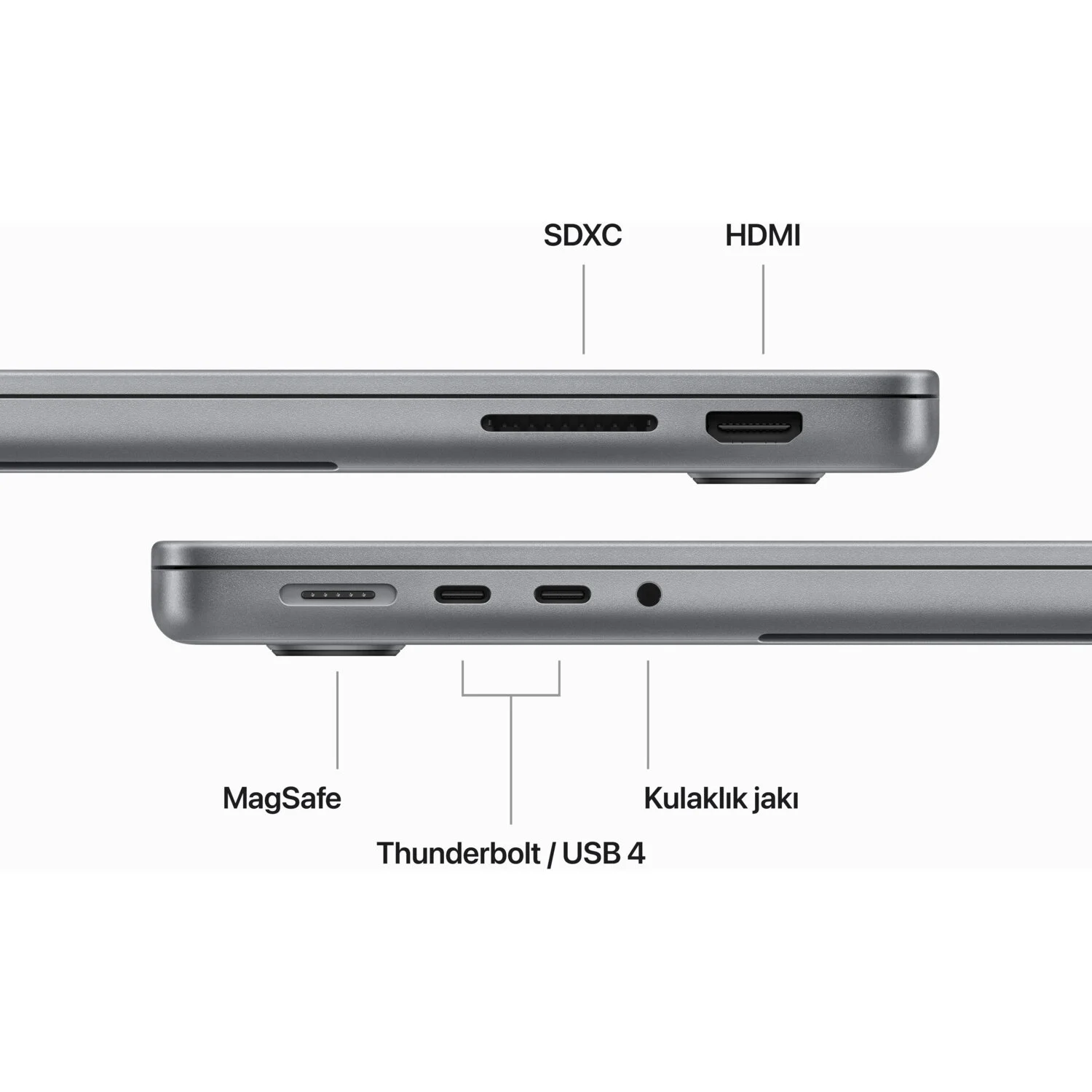 【美品ほぼ未使用】MacBook Pro 14インチ M3 24GB 2TB Apple Macbook Pro M3 14