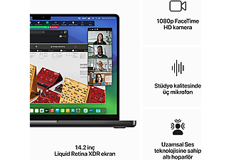 APPLE MacBook Pro 14 inc M3 Pro 11CPU 14GPU 18GB 512GB Uzay Siyahı MRX33TU/A_4