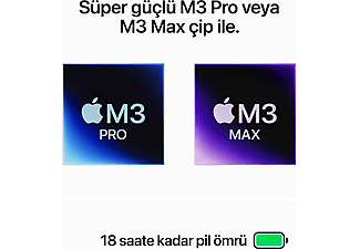 APPLE MacBook Pro 14 inc M3 Pro 11CPU 14GPU 18GB 512GB Uzay Siyahı MRX33TU/A_3