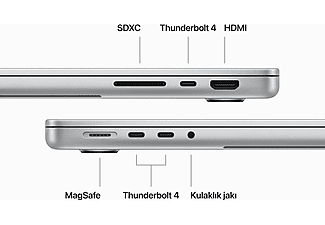 APPLE MacBook Pro 14 inc M3 Pro 11CPU 14GPU 18GB 512GB Gümüş MRX63TU/A_5