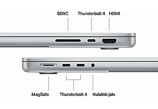 APPLE MacBook Pro 14 inc M3 Max 14CPU 30GPU 36GB 1TB SSD Gümüş MRX83TU/A_5