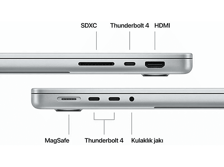 APPLE MacBook Pro 14 inc M3 Max 14CPU 30GPU 36GB 1TB SSD Gümüş MRX83TU/A_5