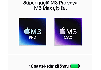 APPLE MacBook Pro 14 inc M3 Max 14CPU 30GPU 36GB 1TB SSD Gümüş MRX83TU/A_3