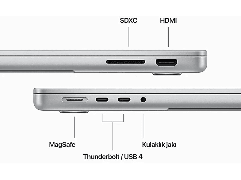 APPLE MacBook Pro 14 inc M3 8CPU 10GPU 8GB 1TB Gümüş MR7K3TU/A_5