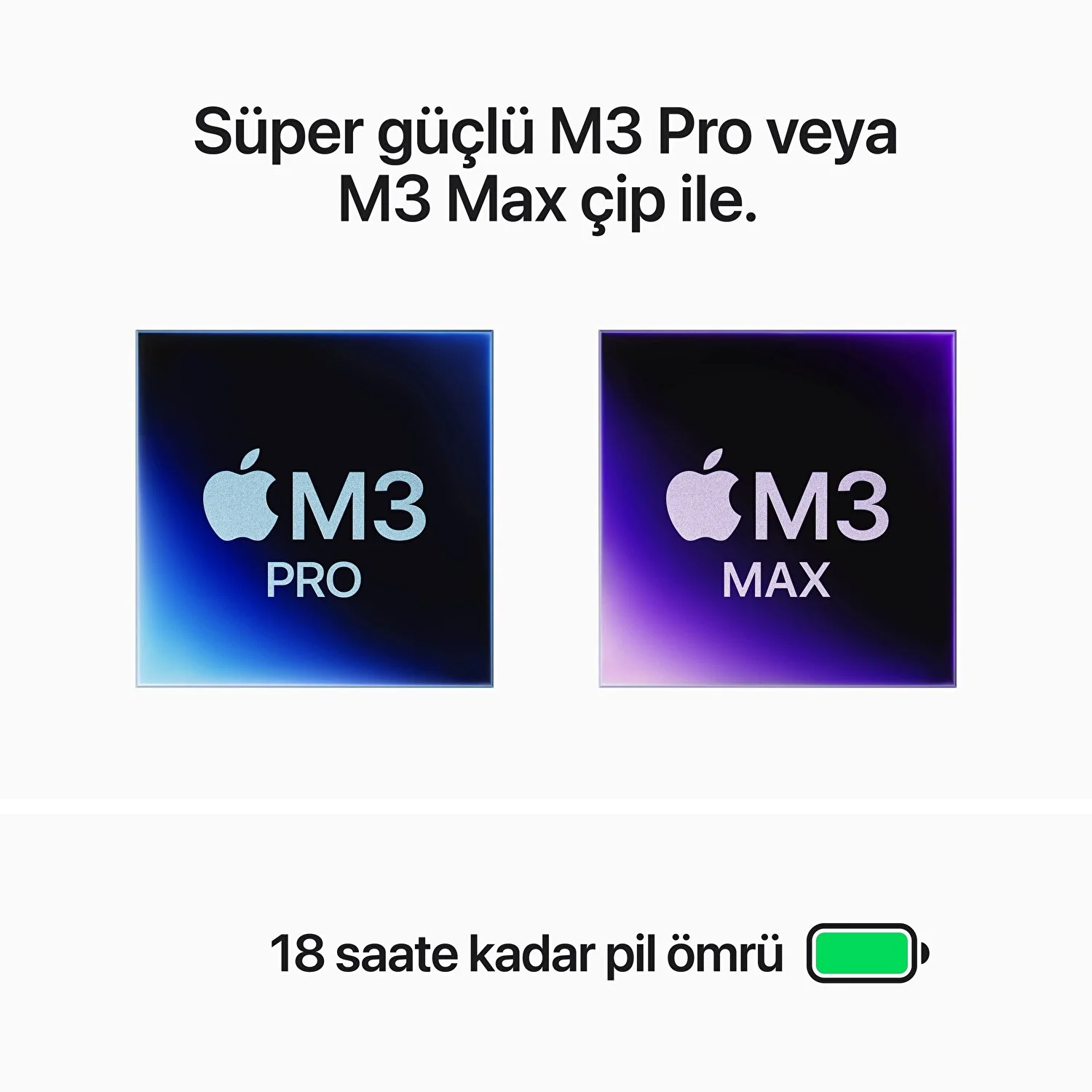 APPLE MacBook Pro 14.2 inc M3 Max 14CPU 30GPU 36GB 1TB Uzay Siyahı