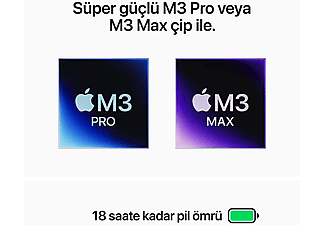 APPLE MacBook Pro 14.2 inc M3 Max 14CPU 30GPU 36GB 1TB Uzay Siyahı MRX53TU/A_3