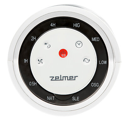 Wentylator ZELMER ZTW1500