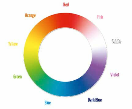 Oczyszczacz HB IRIS40 Airfree