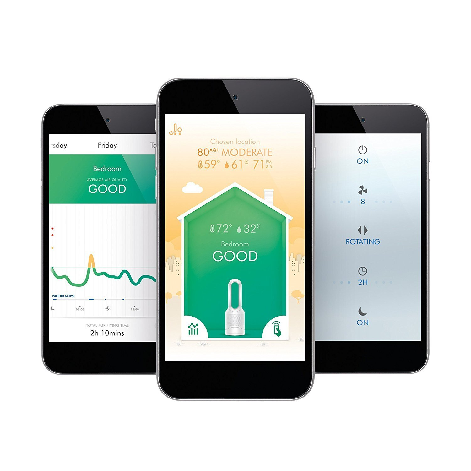 Oczyszczacz DYSON Hot+Cool HP00 3w1