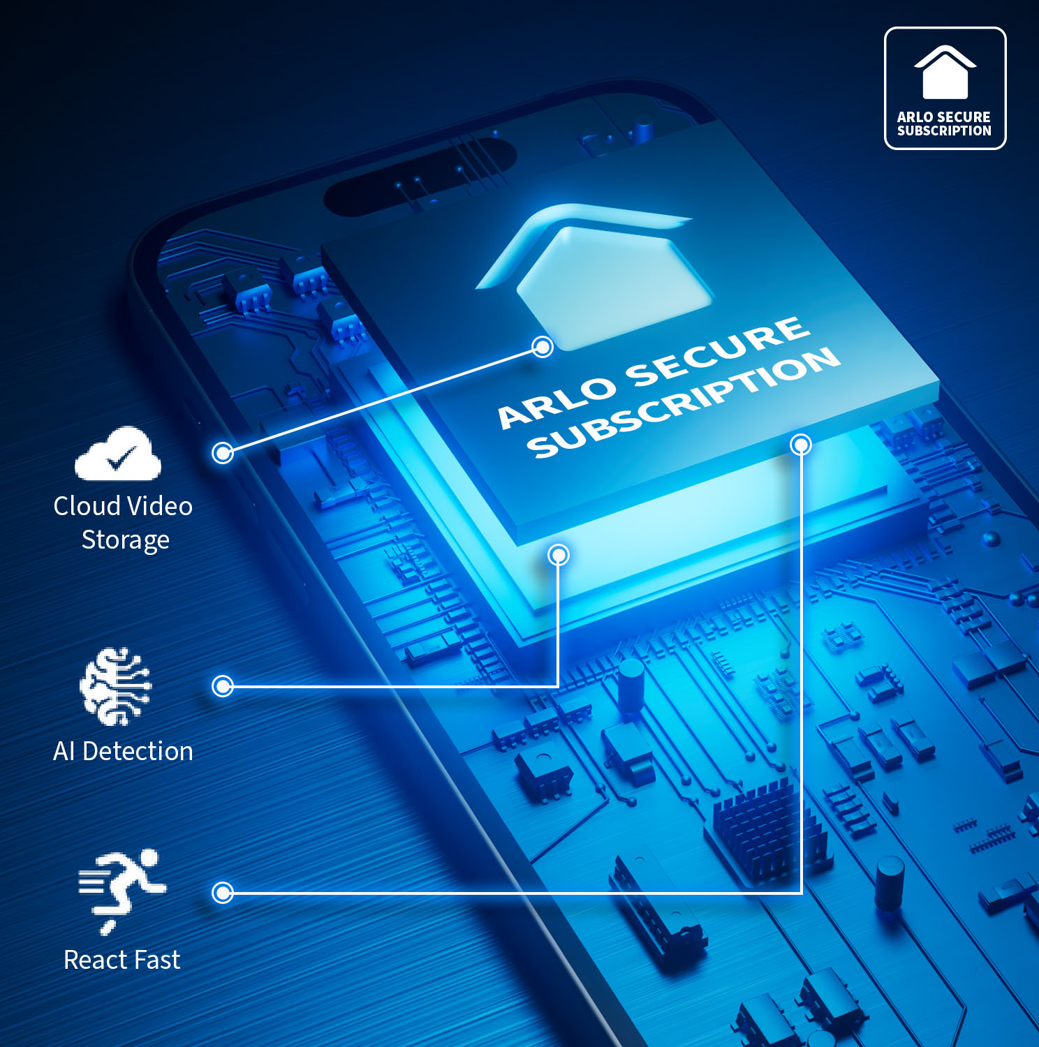Kék grafika okostelefonnal és 'ARLO SECURE SUBSCRIPTION' szöveggel. Tartalmaz felhőalapú tárolást és AI-észlelést.