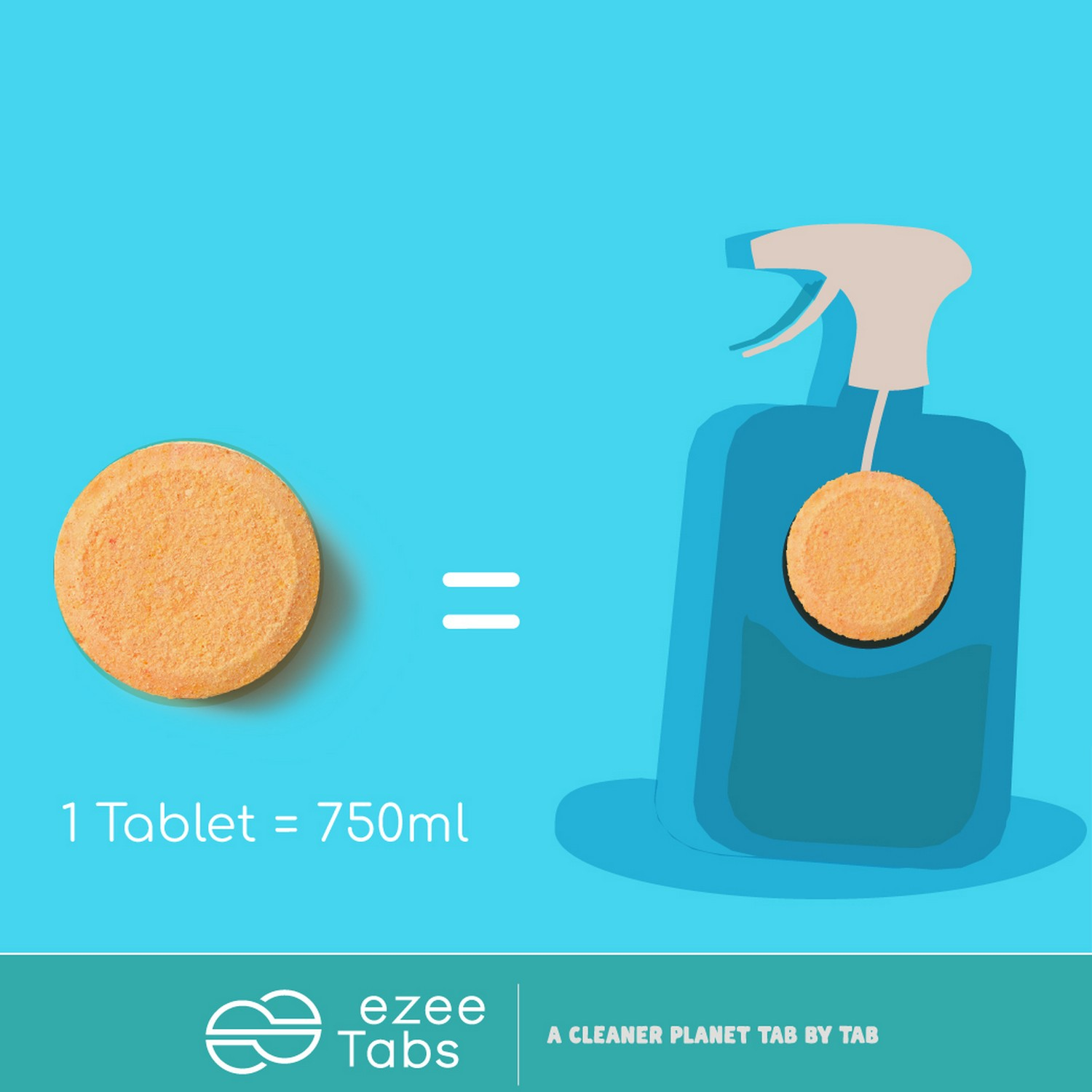 Un fond bleu avec un comprimé de nettoyage orange à côté d'un flacon pulvérisateur, montrant le rapport : 1 comprimé = 750 ml.