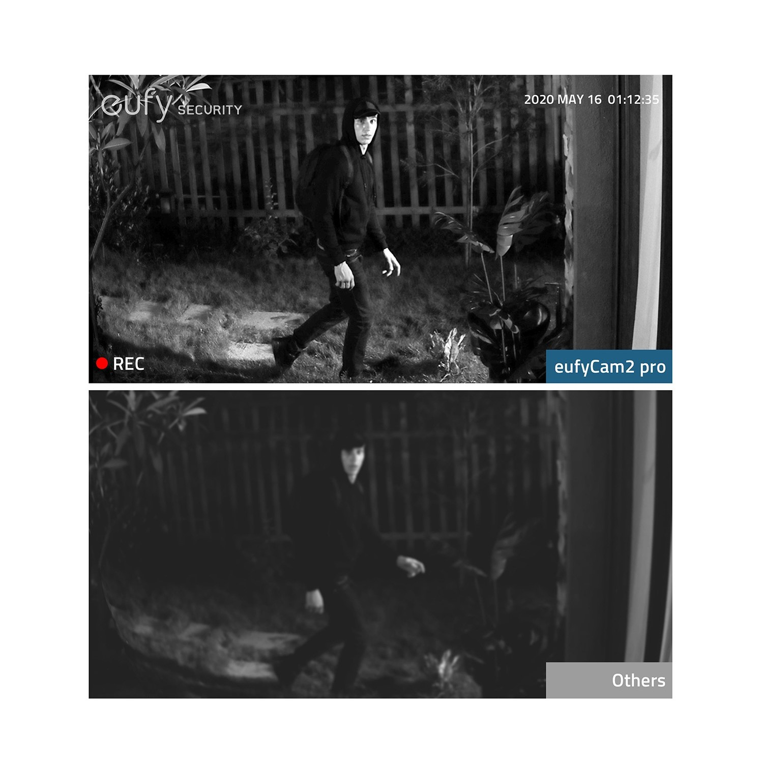 Images de surveillance en vision nocturne. Une personne marche dans la cour, avec la vue de la caméra.