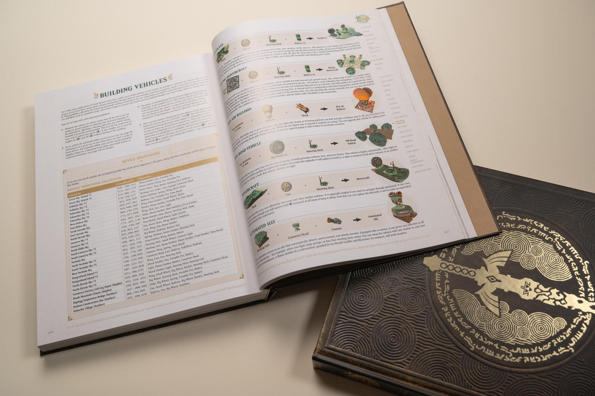 Offenes Buch mit Text und Bildern. Ein anderes Buch im Hintergrund, mit Goldtext.
