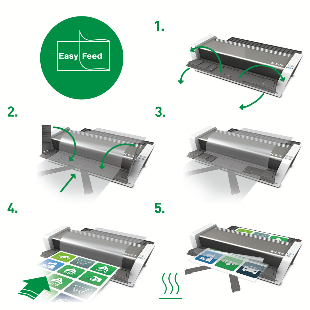 Diagram a laminálási folyamatról: betöltés, adagolás, lezárás és laminált lapok kimenete.