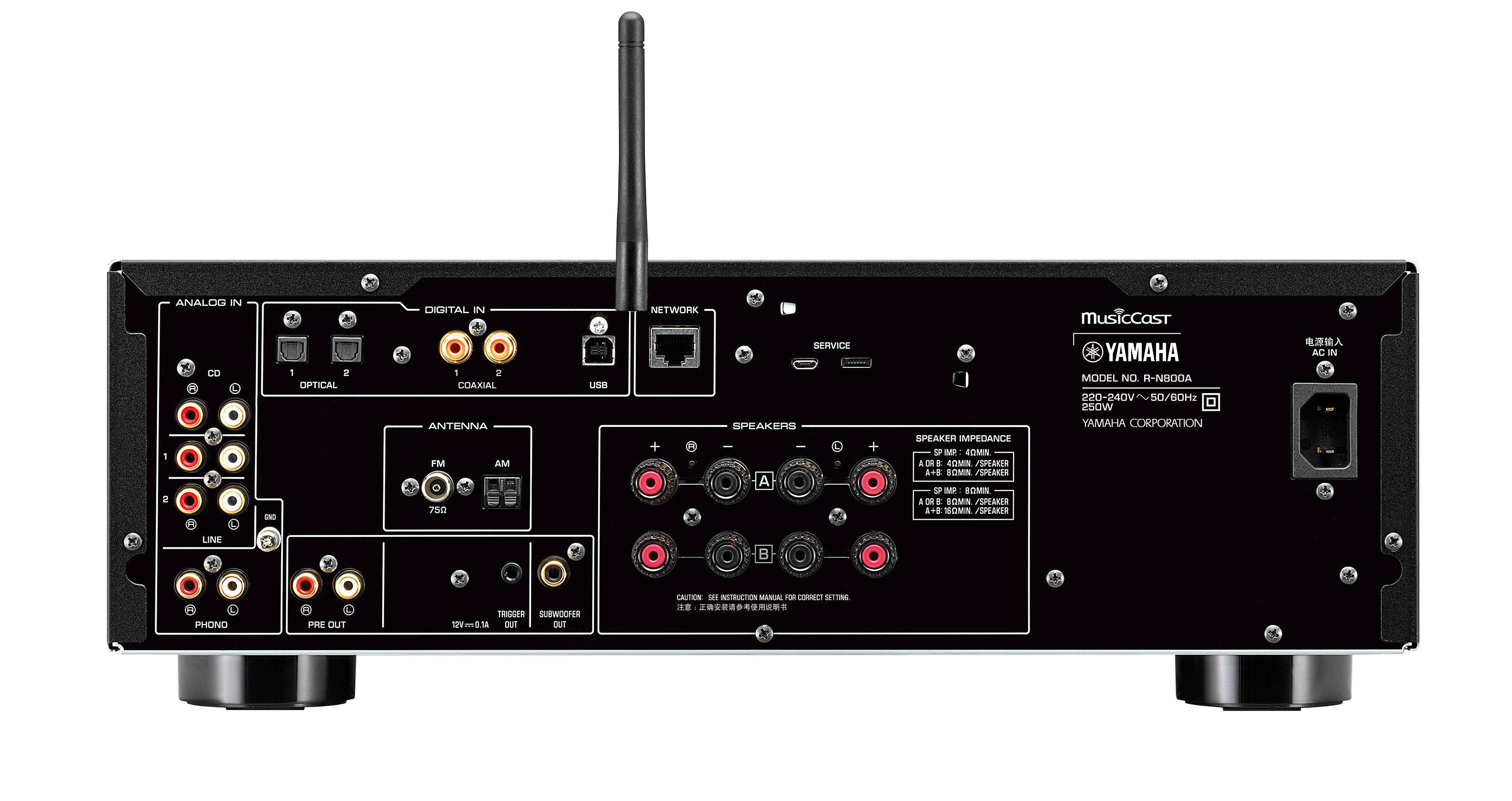 Rückseite eines schwarzen Yamaha-Receivers mit Anschlüssen, Antenne oben.