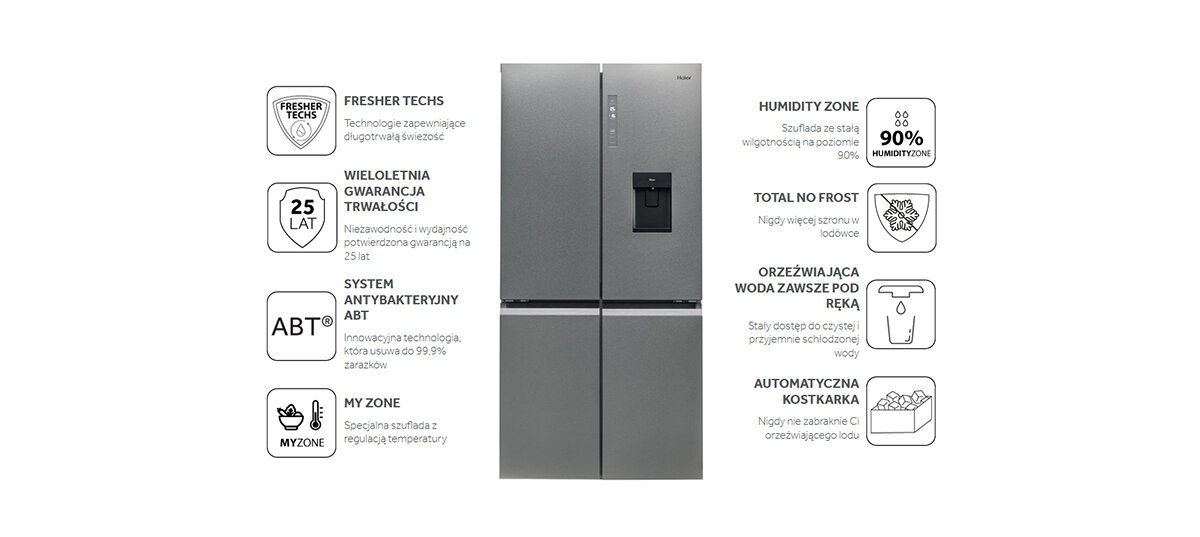 Lodówka HAIER HTF-520IP7