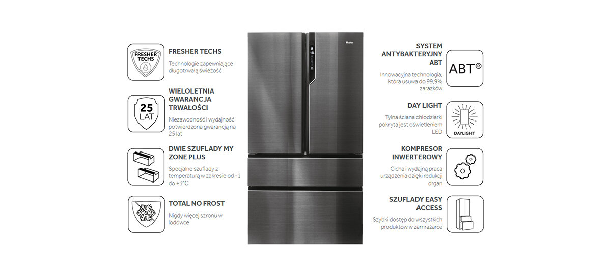Lodówka HAIER HB26FSNAAA