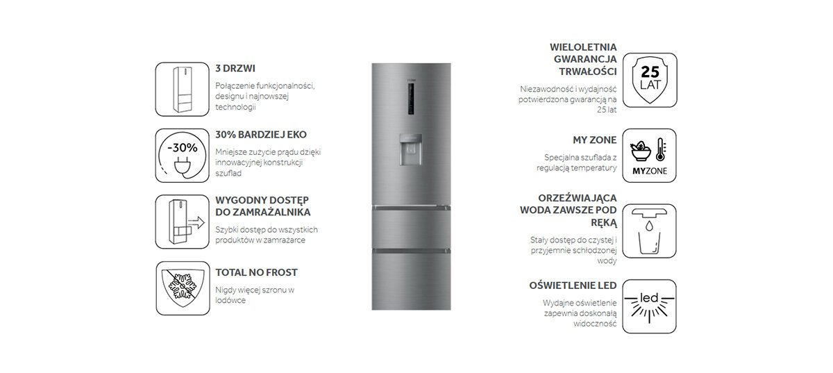 Lodówka HAIER HTR3619FWMN