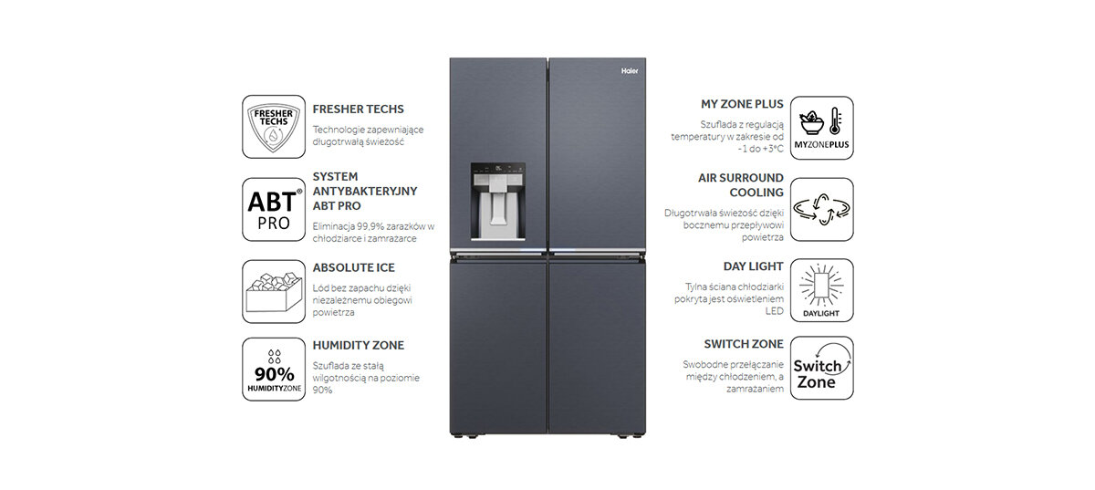Ciemnoniebieska lodówka z kilkoma ikonami wskazującymi jej funkcje i technologię.