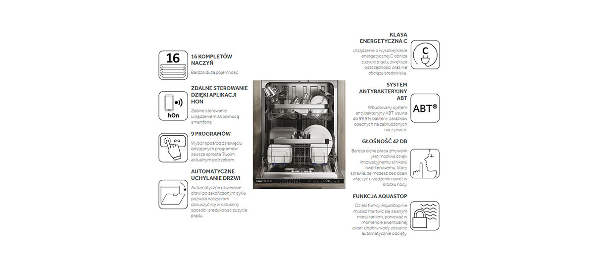 Zmywarka HAIER XI 6C3D0FB