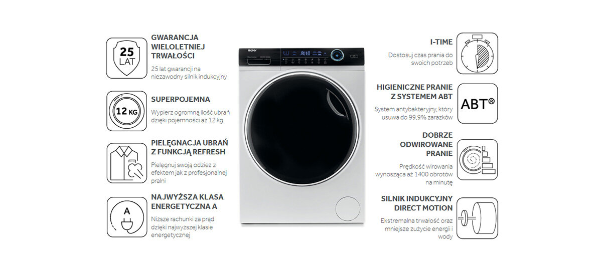 Biała pralka z czarnymi drzwiami, ikonami i tekstem. Białe tło.