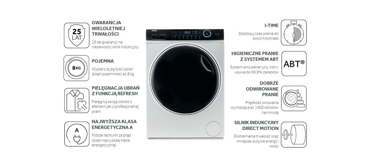 Biała pralka Haier z tekstem w wielu językach wokół niej.