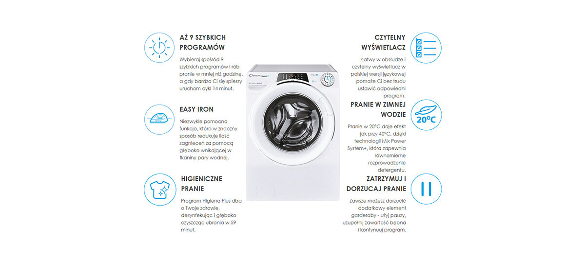 Pralka CANDY RO1494DWMCE/1-S RapidO